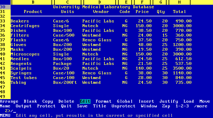 SuperCalc 5.1 - Edit